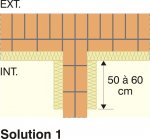 pont thermique refend solution 1
