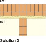 pont thermique refend solution  2